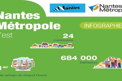 nantes